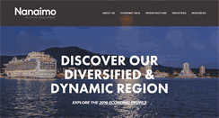 Desktop Screenshot of investnanaimo.com